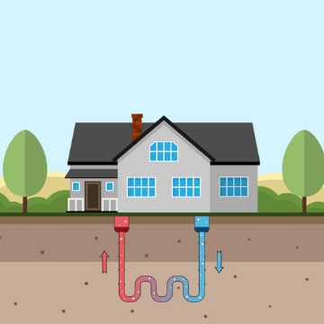 Image shows a house with geothermal energy underneath